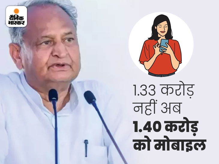 Rajasthan Free Mobile Yojana; Ashok Gehlot Govt JioAirtel Smartphone