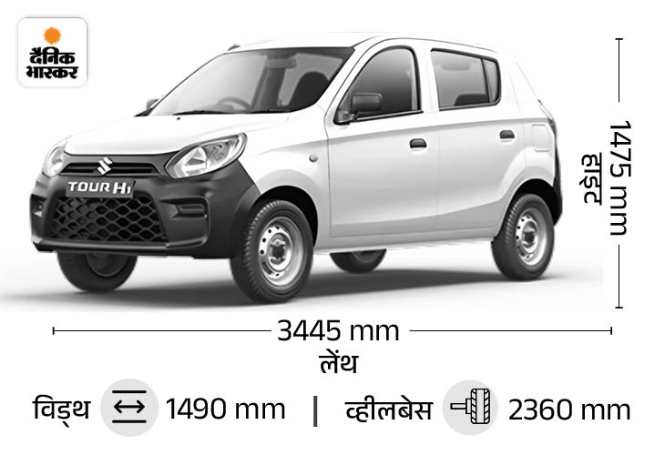 Maruti Suzuki Alto K10 Tour H1 Price 2023; Features And Specifications