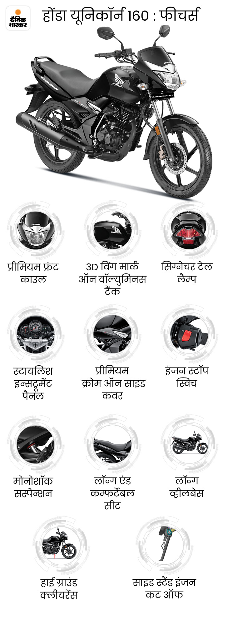 Honda Unicorn 160 launched with 10 year warranty होंडा ने OBD2