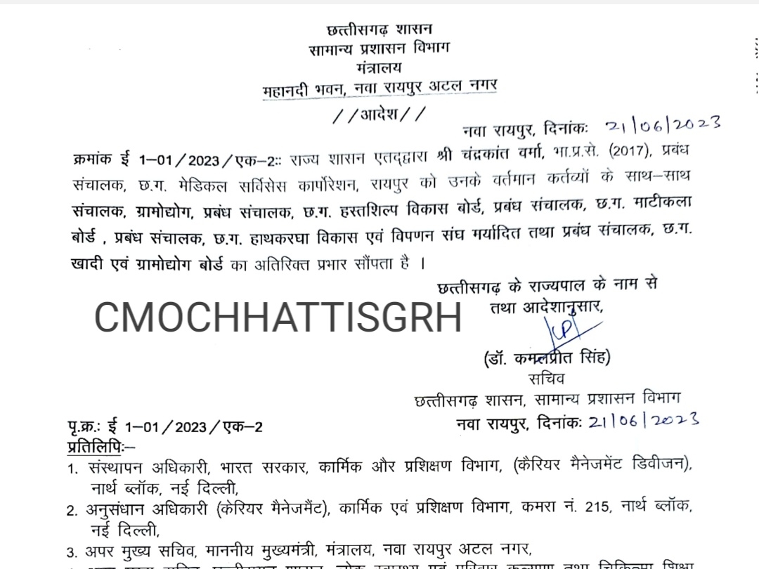 IAS चंद्रकांत वर्मा को अतिरिक्त जिम्मेदारी : छत्तीसगढ़ खादी एवं ग्रामोद्योग बोर्ड के प्रबंध संचालक बनाए गए Chhattisgarh Crimes