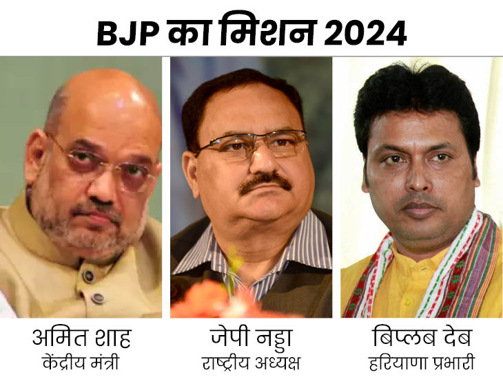 2 MP विधायकी के इच्छुक; 3 की बच्चों को एडजस्ट करने की चाह, 2 की टिकट पर