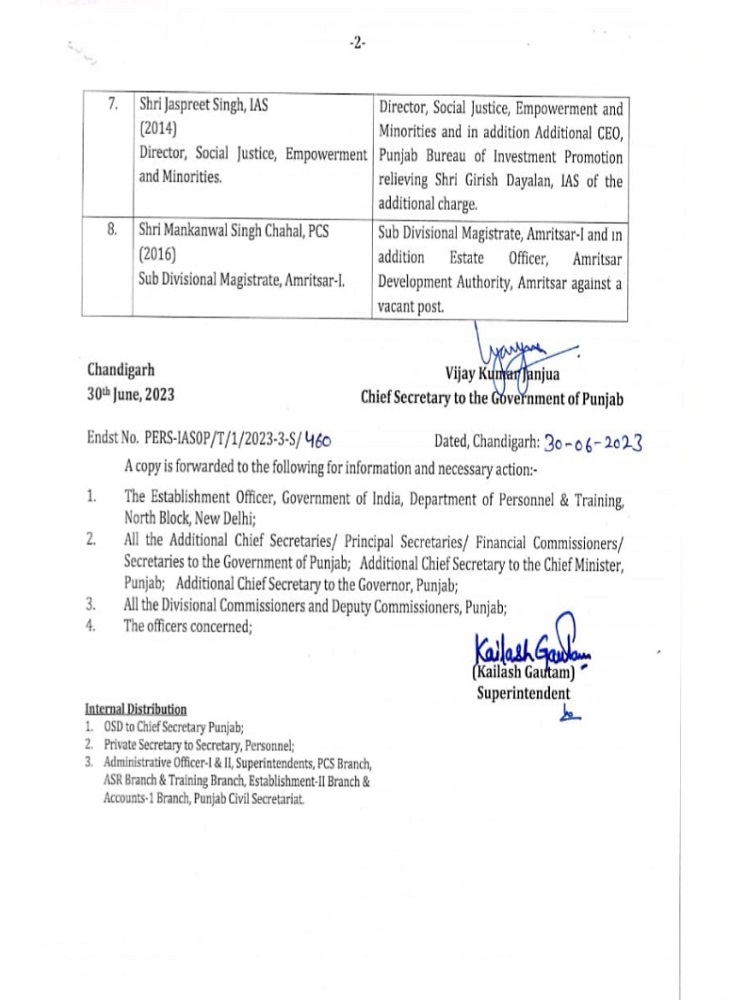 ट्रांसफर संबंधी आदेश की कॉपी।