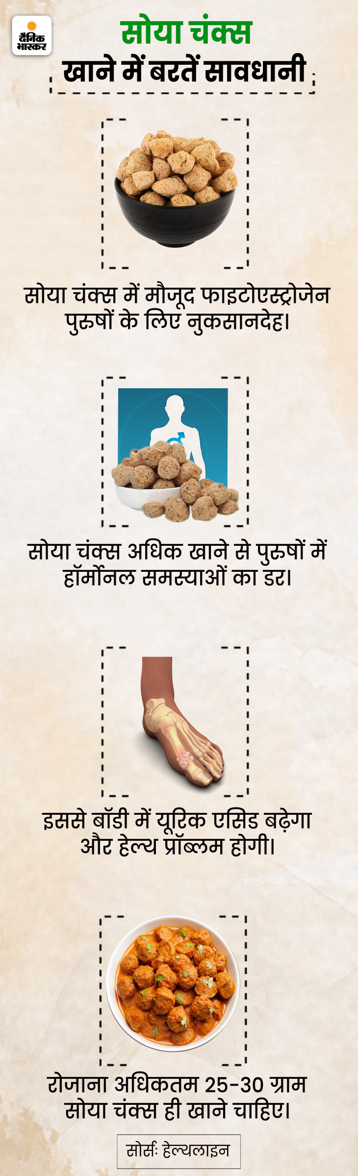 Soybean Khane Ke Fayde; China Soybean History, Benefits, and Side