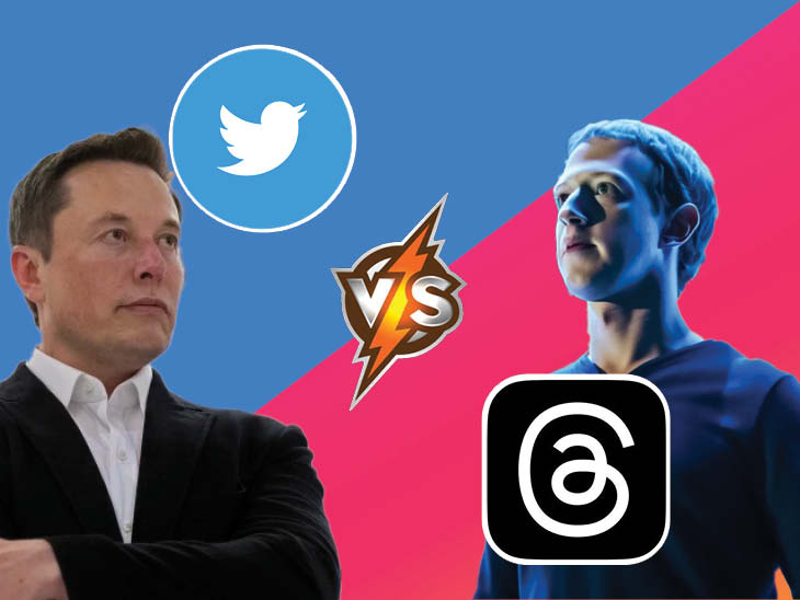 Instagram Threads App Vs Twitter Alternative | Mark Zuckerberg