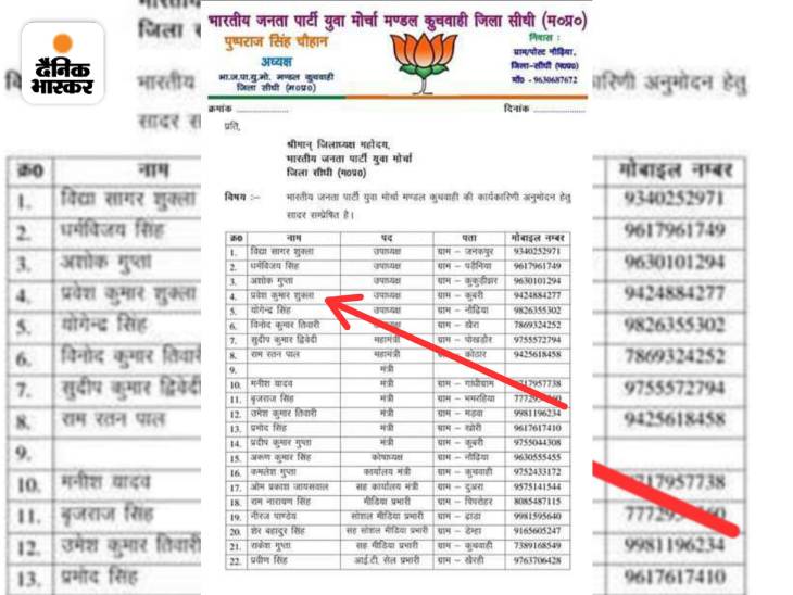 कांग्रेस के सीनियर लीडर अरुण यादव ने ये नियुक्ति पत्र ट्वीट किया।