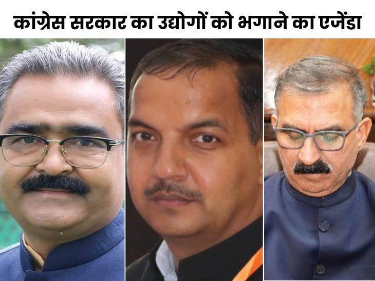 Congress Vs BJP Himachal Government CM Sukhvinder Sukhu Trilok