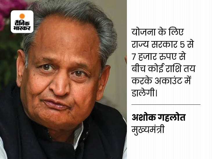 Rajasthan CM Free Mobile Yojana Process Explained; Ashok Gehlot किसी