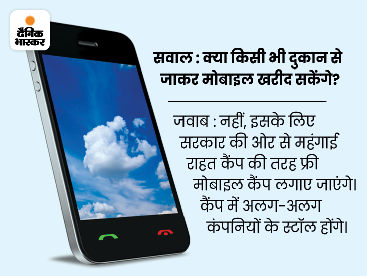 Rajasthan CM Free Mobile Yojana Process Explained; Ashok Gehlot किसी