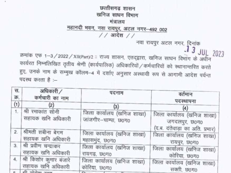 सहायक खनिज अधिकारी शबीना बेगम का रायपुर तबादला।