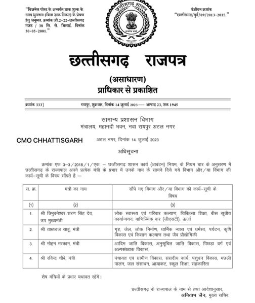 जारी लेटर में देखिए किसे कौन विभाग मिला है।