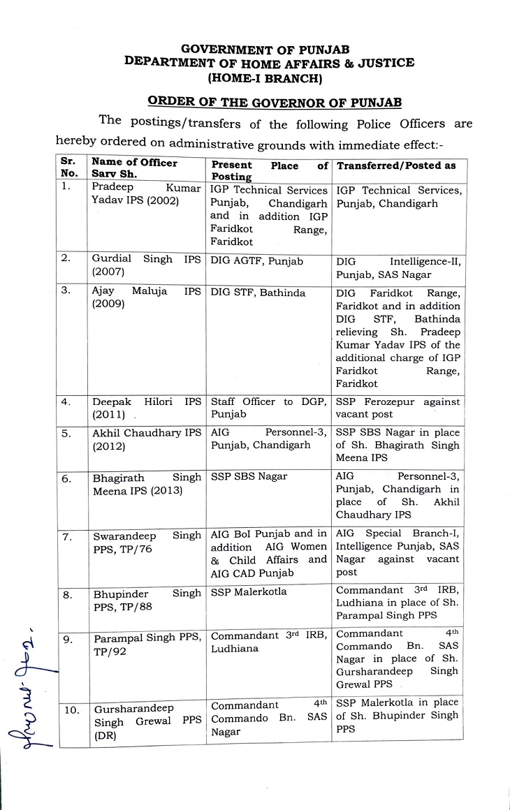 orders 17 7 2023 1page 0001 1689596331