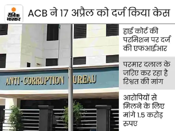 M3MIREO 400 Crore Money Laundering Case Update Panchkula Court ED