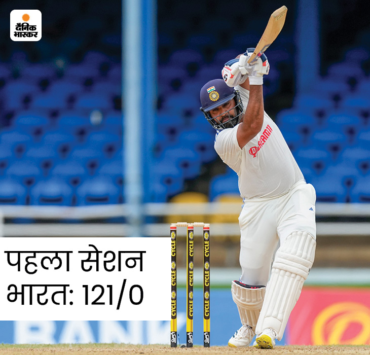 Virat Kohli; West Indies Vs India 2nd Test LIVE Score Update | Yashasvi ...