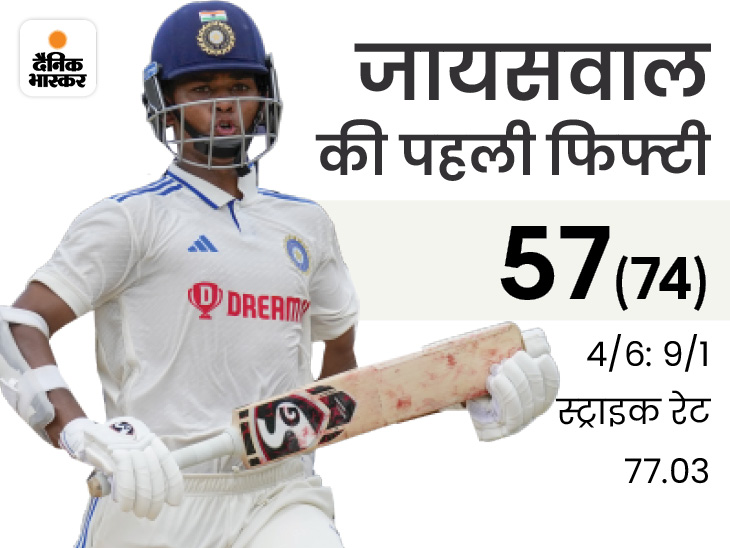 Virat Kohli; West Indies Vs India 2nd Test LIVE Score Update | Yashasvi ...