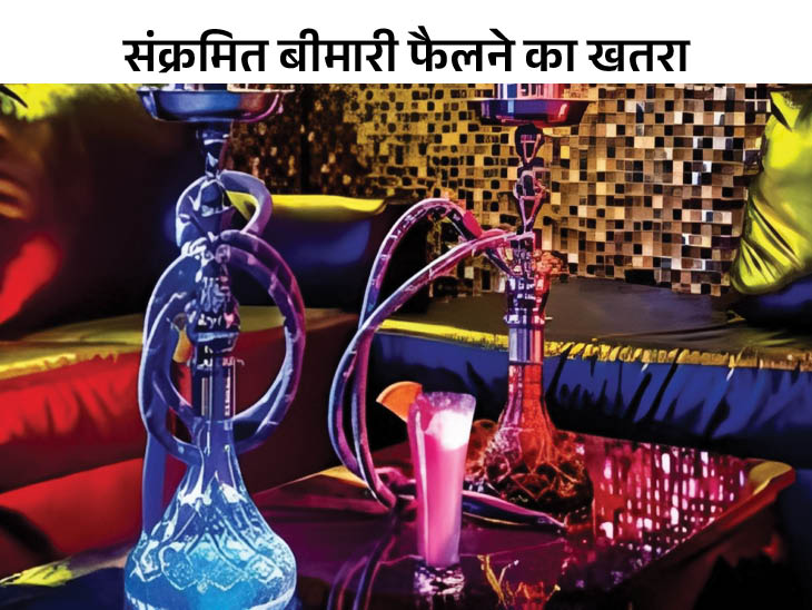 Panchkula Hookah Ban Update Panchkula Police पंचकूला में हुक्का पर