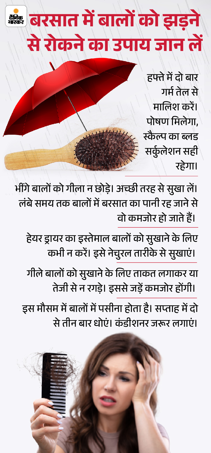 Monsoon Hair Fall Reason Explained; Hair Fall Ko Kaise Roke Desi Upay