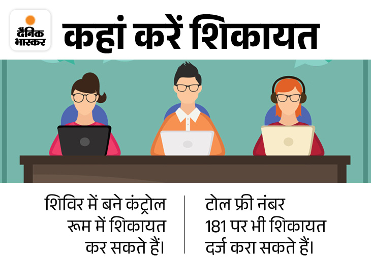 Ashok Gehlot Scheme; Indira Gandhi Free Smartphone Yojana Process