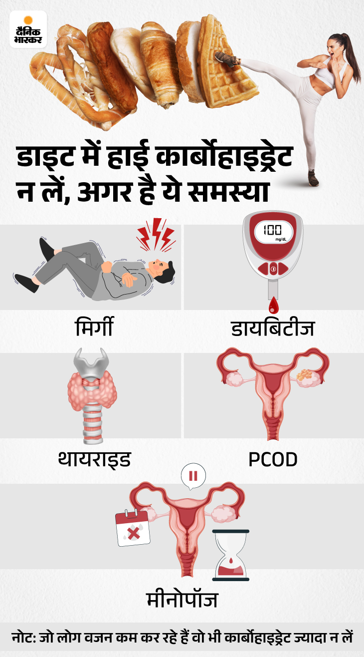 Carbohydrates Benefits Kya Hai Explained; WHO Carbohydrate Guideline