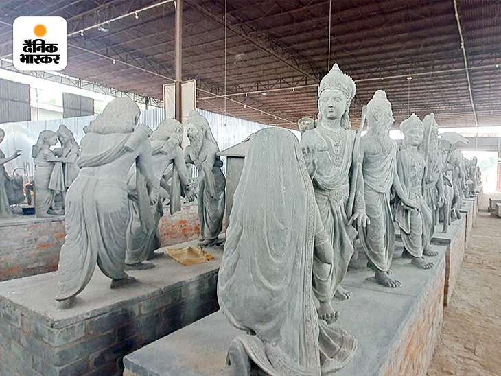 Ayodhya Ram Mandir Story; Maryada Purushottam Ram Bal Swaroop Ki Puja Vidhi