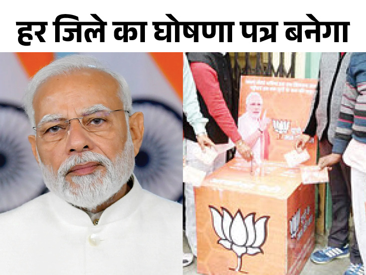 Ashok Gehlot Free Mobile Yojana Vs BJP Election Manifesto Rajasthan