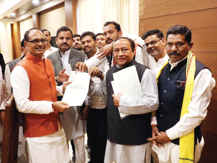 Madhya Pradesh New District Politics; Shivraj Singh Govt | Ujjain
