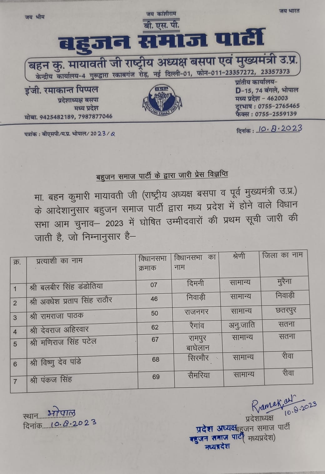 बीएसपी ने उम्मीदवारों की लिस्ट जारी की है।