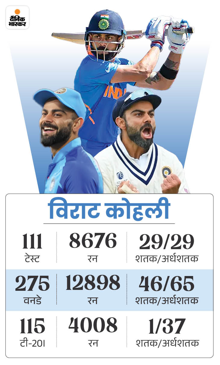 virat-kohli-instagram-income-virat-kohli-vs-ronaldo-instagram-per