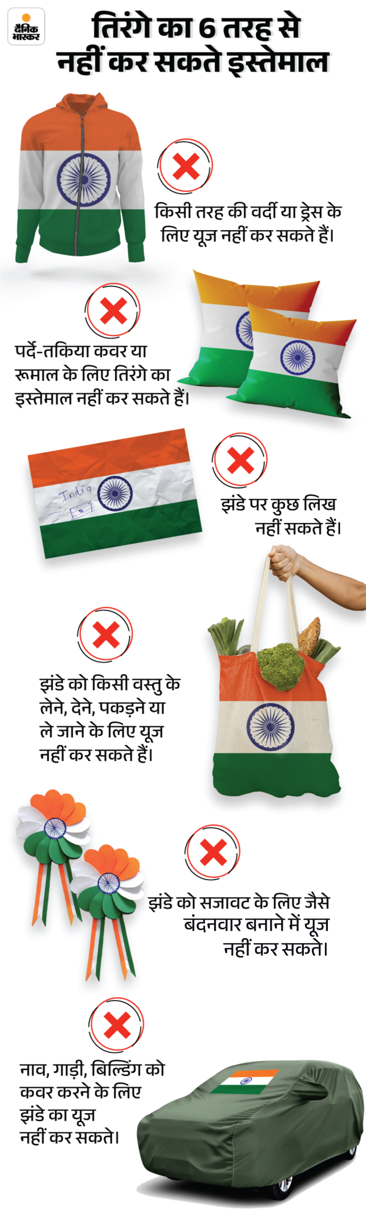 Independence Day 2023 Flag Hoisting Guidelines (Tirange Ko Fahrane Ke