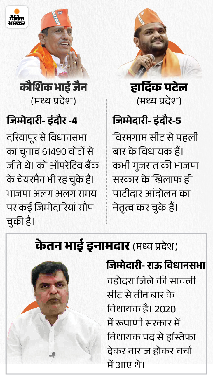 Keyur Rokadia Madhya Pradesh BJP Indore MLA Seats Strategy; Hardik Patel | Shailesh ...