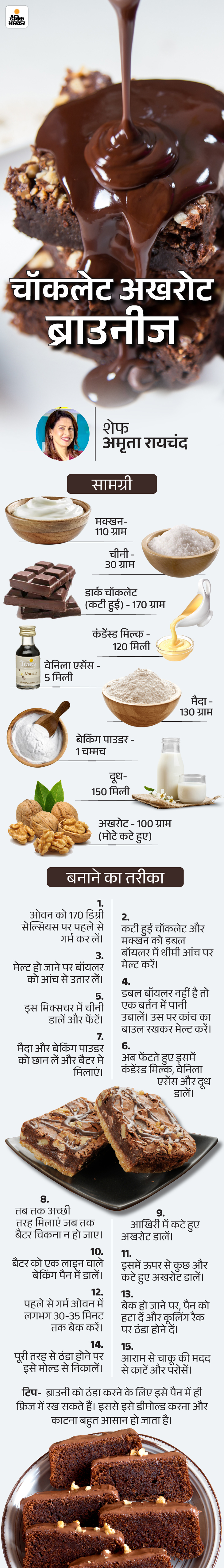 Raksha Bandhan 2023 Sweets Recipes; Kesar Peda Besan Ke Laddu Banane Ki ...