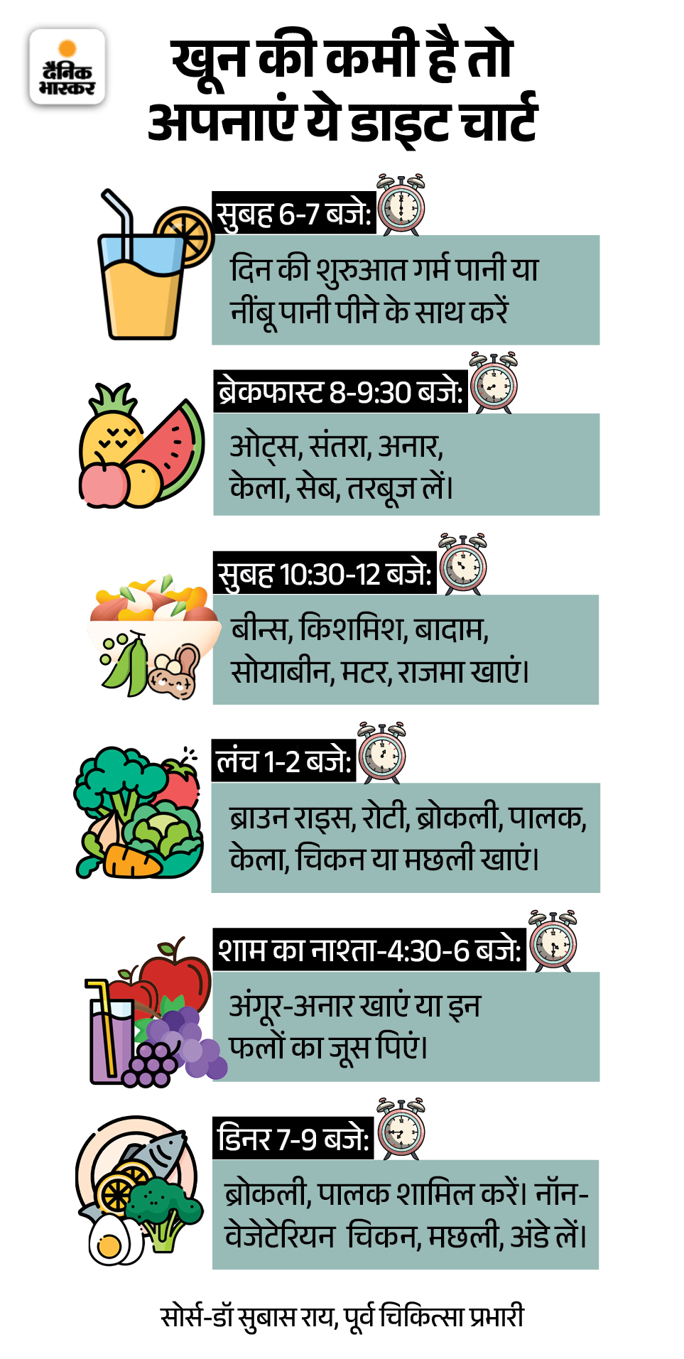 If there is anemia, stop drinking tea and coffee immediately. खून की कमी हो तो तुरंत छोड़ें