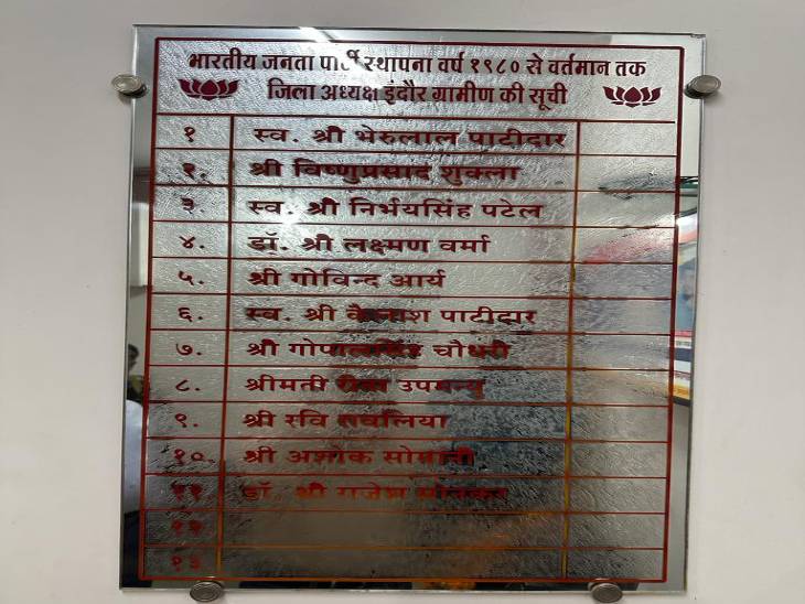 राजेश सोनकर वर्तमान में इंदौर ग्रामीण जिला अध्यक्ष पद पर भी हैं। पार्टी के 11 अध्यक्ष इस पद पर नियुक्त हो चुके हैं। जिसमें से कम को ही विधानसभा चुनाव का टिकट पार्टी ने दिया है।