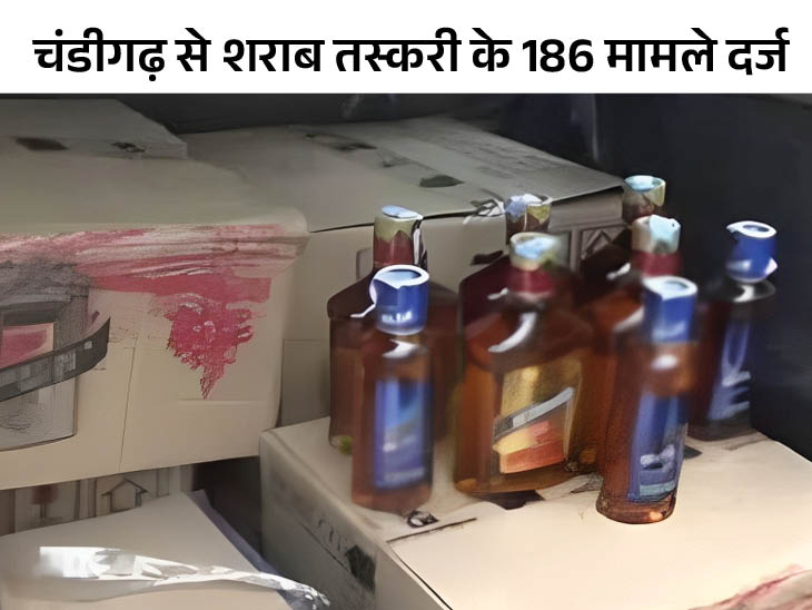 Liquor smuggled Punjab from Chandigarh revealed Punjab Excise