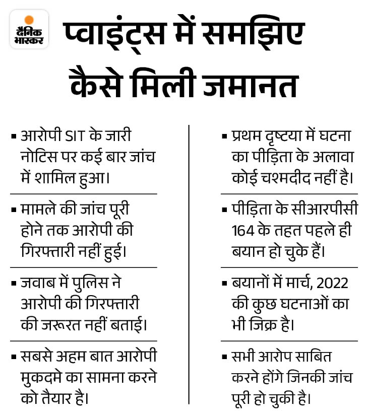 Haryana Sports Minister Sandeep Singh anticipatory bail petition