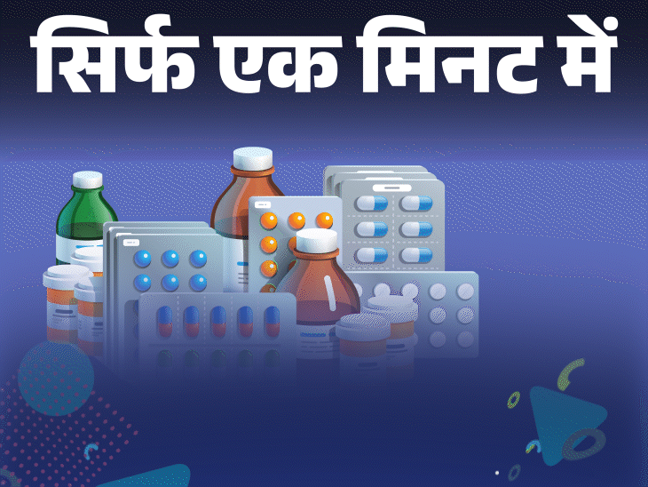 Fake Medicine QR Code Scanner; How To Identify Fake Medicines