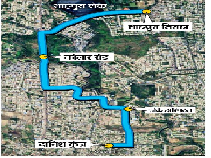 After Kolar Road, Kolar Road from Hamidia, JK and Shahpura will also