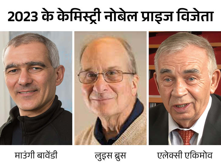 तस्वीर इस साल केमिस्ट्री में नोबेल प्राइज जीतने वाले 3 अमेरिकी केमिस्ट्स की है। - Dainik Bhaskar