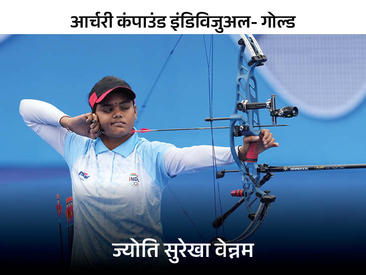 आज जीते 6 गोल्ड, चेस में सिल्वर के साथ खत्म किया कैंपेन; क्लोजिंग सेरेमनी कल|स्पोर्ट्स,Sports - Dainik Bhaskar