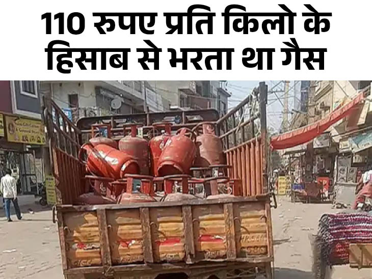 Haryana Hisar CM Flying Raid Illegal Gas Cylinder Caught हिसार में