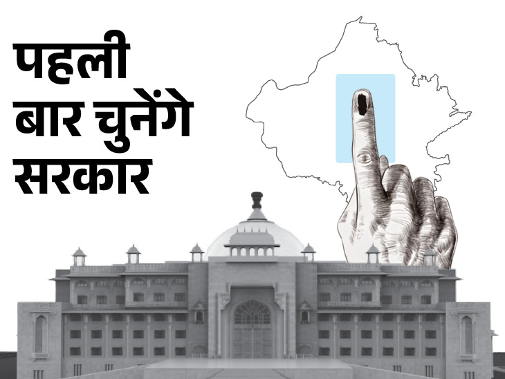 Rajasthan Vidhan Sabha Seats Vs FirstTime Voters; Rajendra Rathore Ashok Gehlot MLA 139