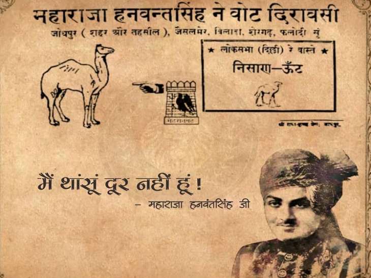Humavant Rajasthan Raj Gharana Political Story; Maharaja Hanwant Singh ...