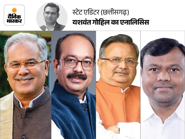 Chhattisgarh BJP Vs Congress Candidates Face-Off | Chhattisgarh News