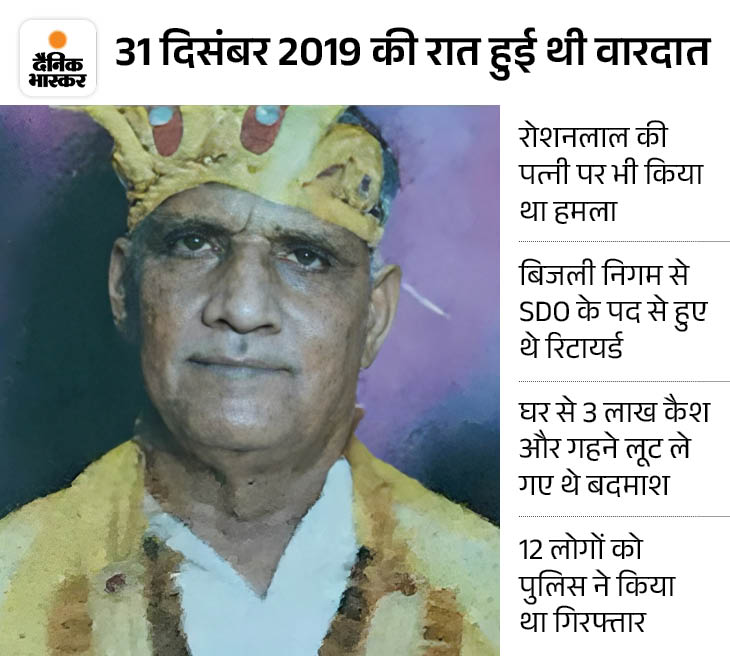 Haryana SDO Roshanlal Murder Case Court Judgement Update Rewari