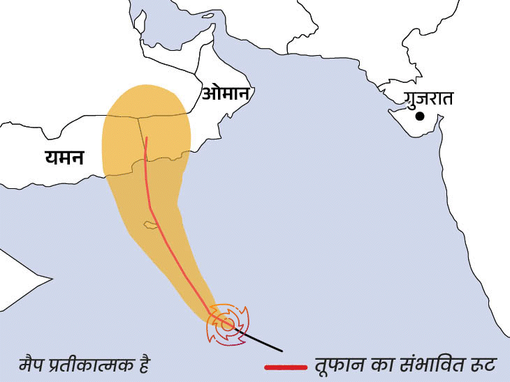 Cyclone Tej Tracking Update; Gujarat IMD Forecast | Arabian Sea