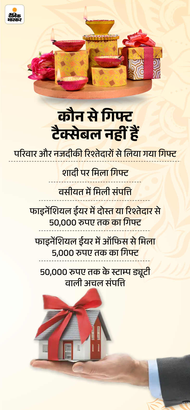 Diwali gift tax explained list of taxable and non taxable gifts in