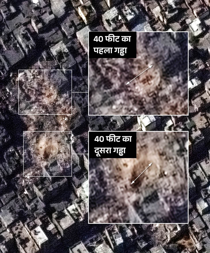 ये जबालिया कैंप पर हुए हमले की सैटेलाइट तस्वीर है। यहां हमले के बाद हुए गड्ढे दिख रहे हैं।