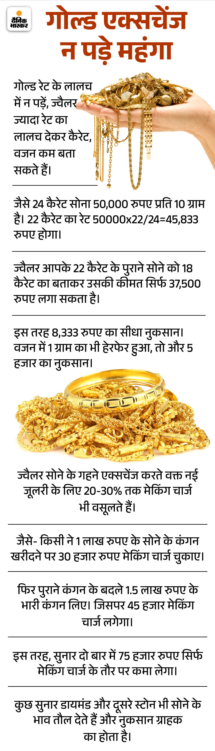 Beginner's Guide to Gold Jewellery Exchange सोने के सौदे में जांचपरख जरूरी सोना खरीदने में 2