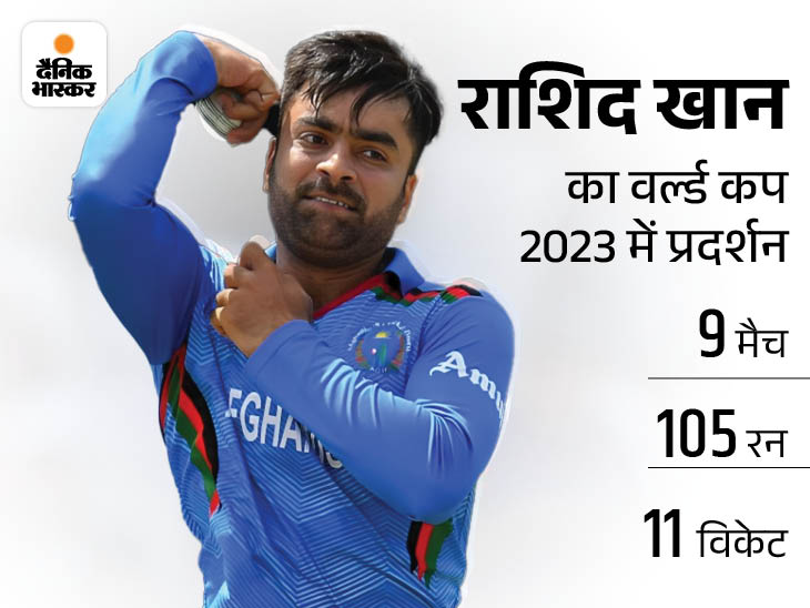 Rashid Khan Back Injury; Withdraws From Australia Big Bash League (BBL)