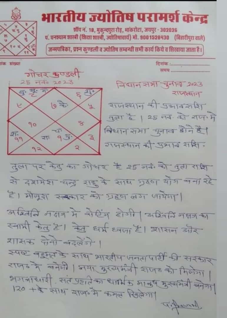 Rajasthan Election Result 2023 Astrology Prediction Ashok Gehlot Vs