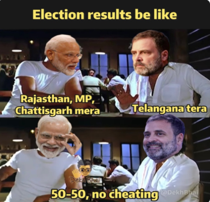 4 में से 1 राज्य तेलंगाना में मिली कांग्रेस की जीत को लेकर ये मीम शेयर हुआ।